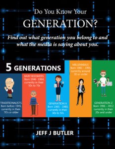 Do you Know what is your Generation?