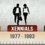 what is a Xennial