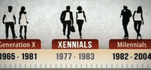 what is a Xennial